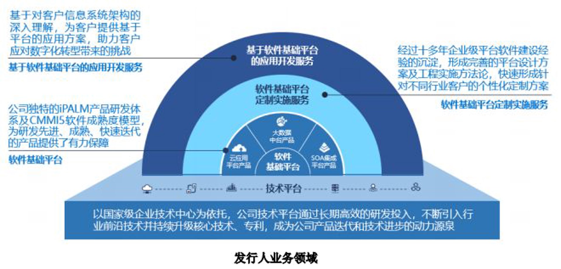 屹琛科技